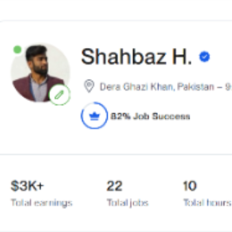 Shahbaz Hussain